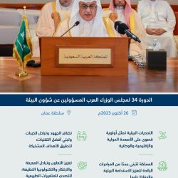 سمو أمير الباحة يتسلم تقرير مهرجان صيف وفعاليات الباحة ٤٤ ويكرم الجهات المشاركة