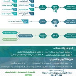 قوائم المتصدرين من الملاك والمدربين والخيالة في ختام موسم الطائف