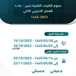 جمعية رعاية الأيتام بالليث تُدرب 155 مستفيدًا في 4 دورات