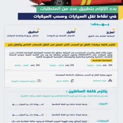“الشؤون الإسلامية” بجازان تشارك في ملتقى الأسرة الأول
