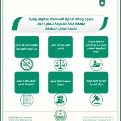 * رئيس البرلمان العربي يدين التصنيف الأمريكي للسعودية كدولة مثيرة للقلق بشأن حرية الدين ويطالبها بالتوقف عن تسييس ملف حقوق الإنسان في الدول العربية*