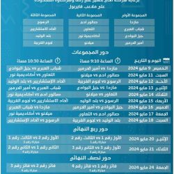خلال قمة الاستثمار فى الإمارات :   هدى يسي : اتحاد المستثمرات العرب  يطبق تكامل القوى الاقتصادية   من خلال انضمام   كبار الشخصيات  أصحاب القرار بالدول الأفريقية 