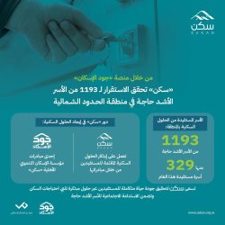 محاضرة حول سرطان الثدي بعنوان “فحصك الآن.. ضمان واطمئنان”