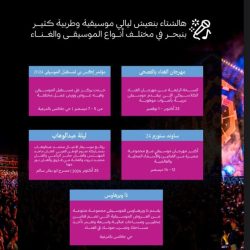 یحیى البشري : “الحـب والحریة” أول عروضــي في السعــودیة￼￼ امتناني للقیادة وعراب الرؤیة ، دعمھم حول الأحلام إلى حقيقة.
