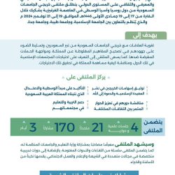 التعادل الايجابي يخيم على المباراة الافتتاحية لبطولة الصمود الشبابية