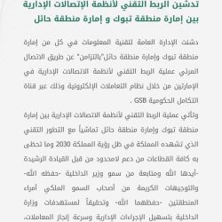 انطلاق المؤتمر العالمي للأبحاث الانتقالية بمشاركة ٨٠٠ متخصص في طب الأسنان