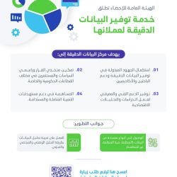 اكتشاف مصطبة طبيب ملكي من الدولة القديمة بسقارة     نقوش ورسومات فريدة تزين باب المصطبة 