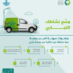 “منتدى مكة للحلال” يواصل جلساته لمناقشة صناعة الحلال وتعزيز منظومته العالمية 