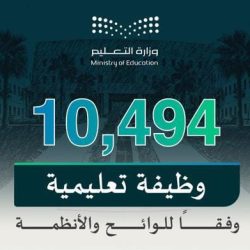 مؤسسة الجود الخيرية توقع بروتوكول تعاون مع شركة “EAR Media” لتوزيع كراتين رمضان بالمحافظات