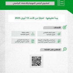 وزيرة التضامن الاجتماعي تكرم فرق عمل الوزارة وقطاعاتها المختلفة القائمة على حملات ومراكز الإطعام خلال شهر رمضان المبارك