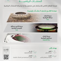 جامعة جدة تعلن عن فتح باب القبول للطلاب الدوليين عبر منصة “ادرس في السعودية” جامعة جدة تعلن عن فتح باب القبول للطلاب الدوليين عبر منصة “ادرس في السعودية”
