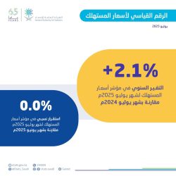 القنصلية الباكستانية تحتفي بيوم استقلال   باكستان ال ٧٨ في مقرها الجديد في جدة  القنصلية الباكستانية تحتفي بيوم استقلال   باكستان ال ٧٨ في مقرها الجديد في جدة