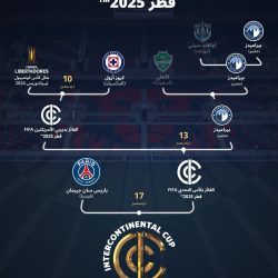 الدوحة تستضيف “معرض الاتحاد العربي التاريخي” بالتزامن مع “كأس العرب”