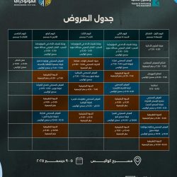 الارتقاء بثقافة السياحة