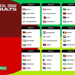 القاهرة تستضيف المؤتمر الدولي الخامس عشر للاتحاد العربي للتنمية المستدامة والبيئة و بمشاركة عربية واسعة بمناسبة مرور ١٦ عام على إنشاء الاتحاد وعقد مؤتمره الدولي ,