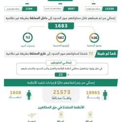 أمير نجران يلتقي رئيس محكمة التنفيذ بالمنطقة