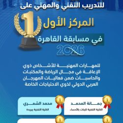 “مجلس الشباب المصري يضم النائب ياسر قورة لدعم الحقوق المدنية والسياسية وتمكين الشباب”