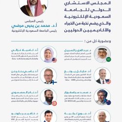 الملتزم بالكعبة المشرفة.. موضع تضرع وابتهال يُجسِّد عمق الارتباط ببيت الله الحرام