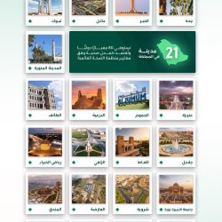 3 ملفات رئيسية تتصدر الاجتماع الأول للجنة الدفاعية لـ”اتفاق مكة” في تركيا