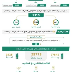 «عِلم» تستضيف طاولة مستديرة رفيعة المستوى مع البنك الدولي ومنظمة التعاون الرقمي