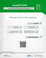 وزارة الرياضة تعلن إطلاق مشروع “الرخص المهنية والاعتماد البرامجي” للعاملين في القطاع الرياضي