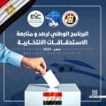 “مجلس الشباب المصري” يطلق البرنامج التدريبي الوطني لتأهيل 1000 متابع لانتخابات الشيوخ 2025