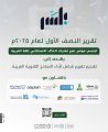 مجمع الملك سلمان العالمي” يطلق تقرير النصف الأول لمؤشر نضج الذكاء الاصطناعي للغة العربية