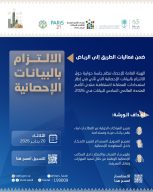 الهيئة العامة للإحصاء تنظم جلسة حوارية حول الالتزام بالبيانات