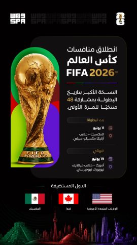العالم يحتفل بتدشين مونديال 2026 التاريخي بمشاركة 48 منتخباً