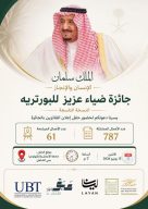 ليلة إبداعية تجمع الفن والمواهب في إعلان الفائزين بجائزة ضياء عزيز للبورتريه بجدة الليلة.