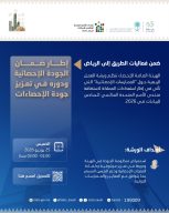 “الإحصاء” تنظم ورشة عمل حول إطار ضمان الجودة الإحصائية